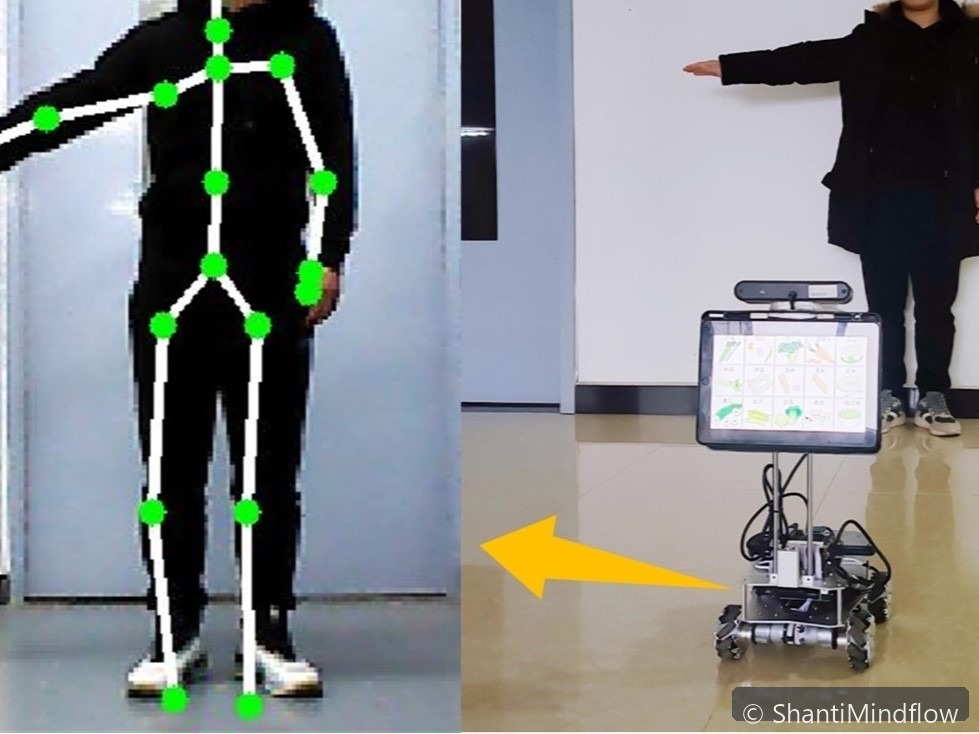 AI follow-robot motion control with embodied panel interaction in AAC learning studies
